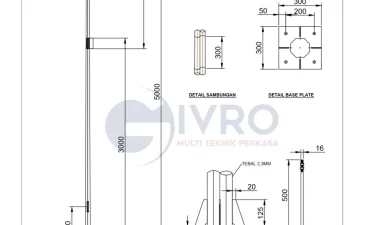 Tiang Perumahan Generasi Milenial