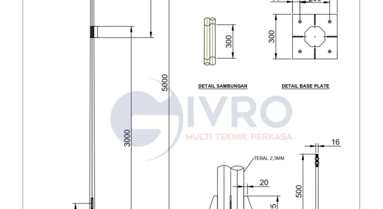 Tiang Perumahan Generasi Milenial